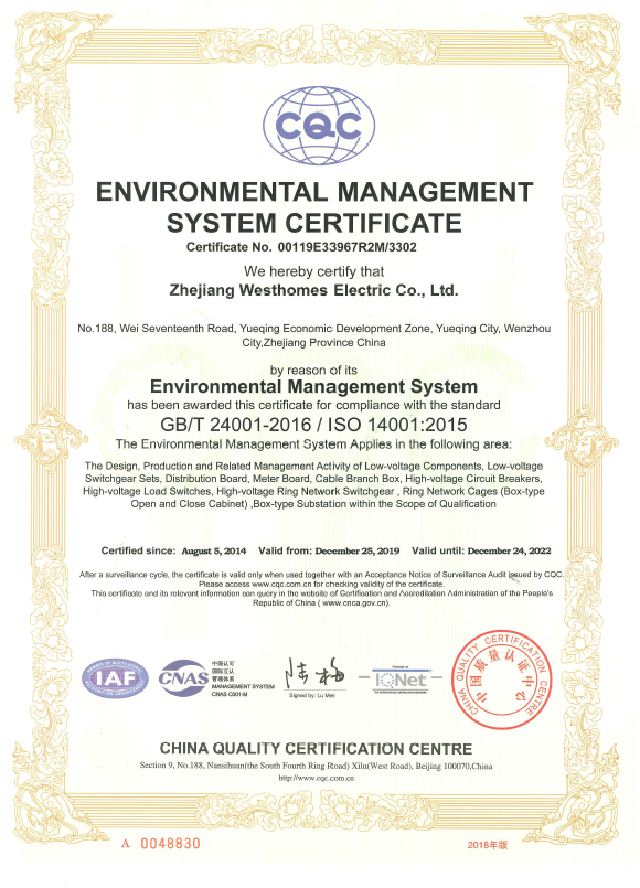 ISO14001:2015(圖1)